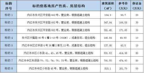 四川省内江市农商银行的开户行行号是多少？