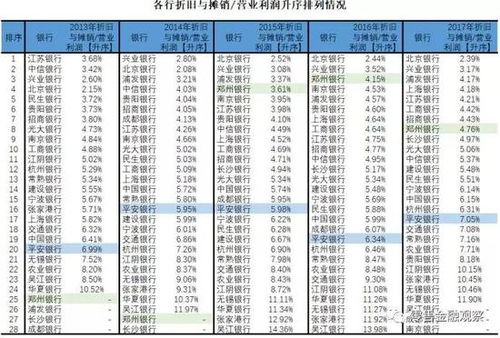 北京福彩快3奖金规则 