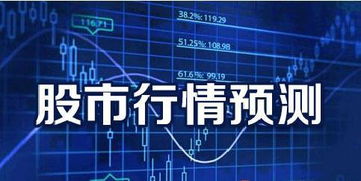 央妈 350亿元7天期逆回购,本周大盘势必这样运