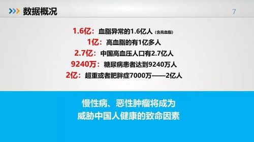 普通人员有必要买商业补充保险吗大人买商业保险有必要吗 