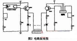 智能小车传感器哪家公司的做的好？