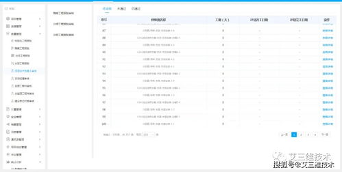 工程各参与方的项目管理任务是什么 工程建设管理平台需要具备哪些功能