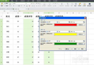 WPS技巧 WPS表格直观展现成绩好坏系统 