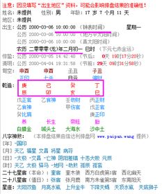 2000年农历2月初一上午10点多出生的生辰八字 