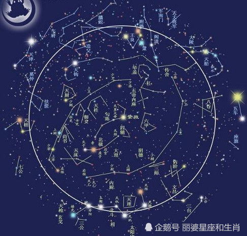 12星座最受不了什么委屈 真的好准 