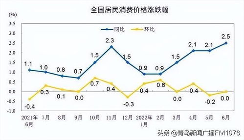 早安  新闻来了「2022.7.10」