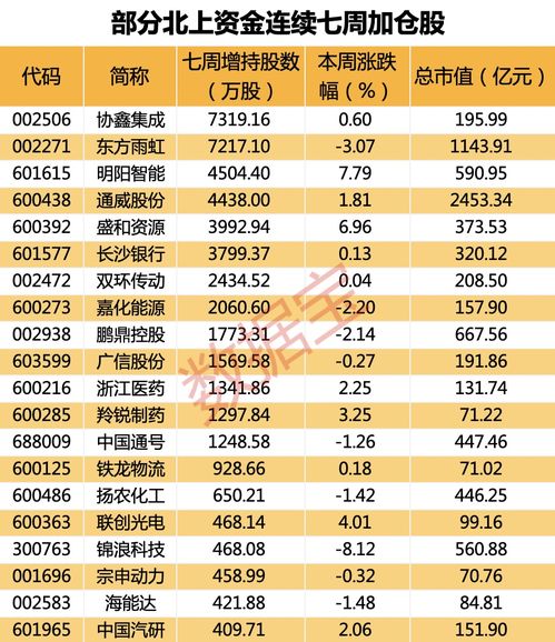 股票资讯网址有哪些