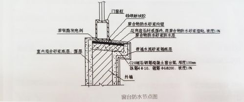 农村自建房应如何避免大雨天出现雨水渗漏问题