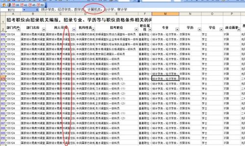 我想问一下这个公司怎么样，还有你这个职位怎么样