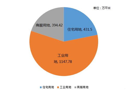 证券成交的问题？