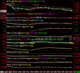 有没有模拟炒股软件可以买ETF