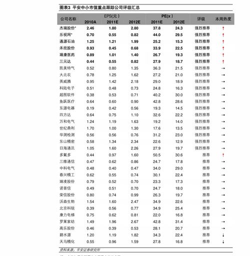 今日聚隆转债上市的可转债申购价值分析