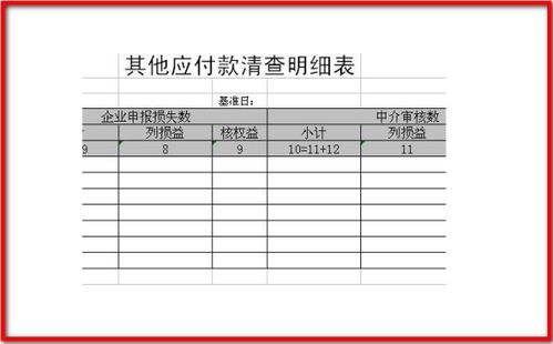 预收款怎么转其他应付款啊