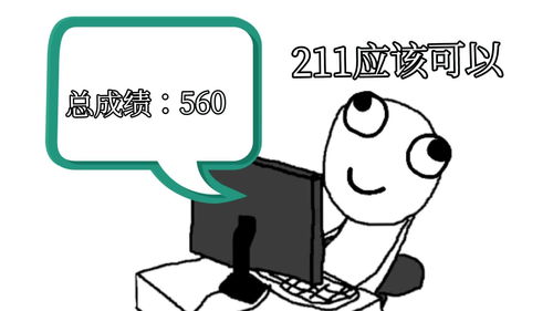 高考300分能上什么公办专科学校,三百多分能考上什么公办大专