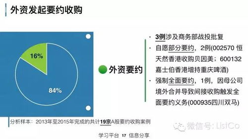 上市公司并购信息在哪里查？