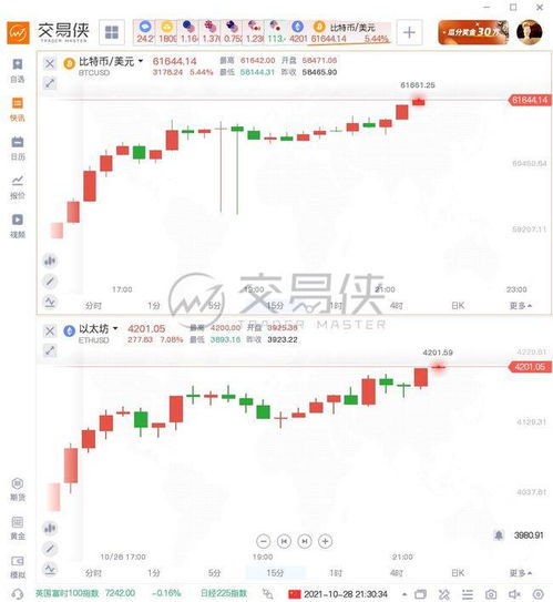 从韩国怎么把钱汇回中国