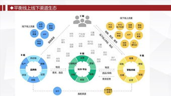 JN江南体育官方app下载-80%的外贸人，都在走“致命下坡路”（收结汇篇）(图3)