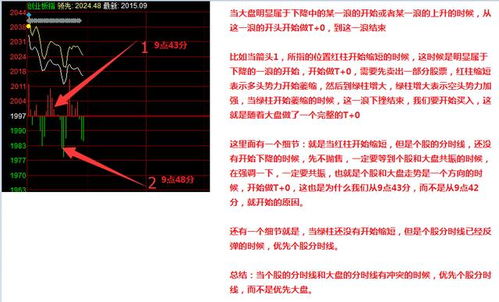 大家说16年3月31日天齐锂业会涨吗