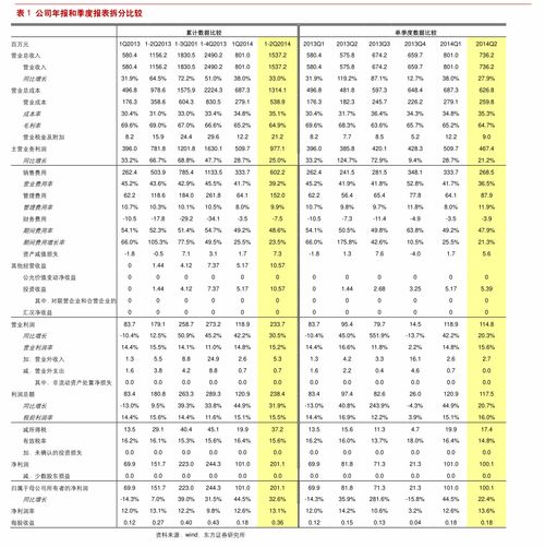 左眼皮跳是什么预兆星期