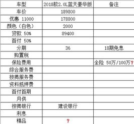 哪位大神知道商品房使用年限如何计算