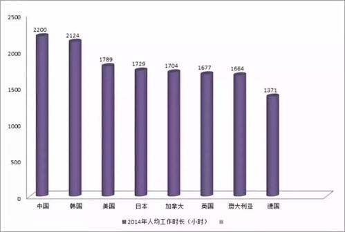 中国旅行社加排行榜北京旅行社排行榜,北京周边旅游旅行团