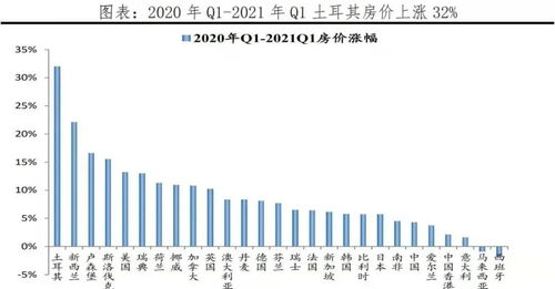 现在招商银行股票多少价位了?