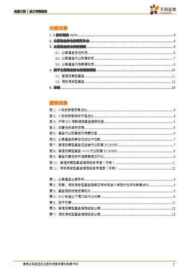 天风证券 20181011 金工专题报告 基于机构风格追随的业绩增强策略 14页 行业分析报告 经管之家 原人大经济论坛 