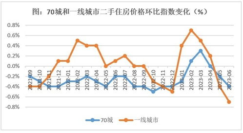 存量房利率怎么降低(存量房利率降低 固定利率会降低吗)