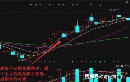 片仔癀为什么总在跌，出什么事了，对于这个股票是走还是留，成本97.