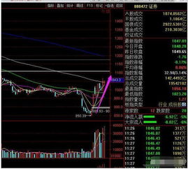 询问：如果一个公司股票增发，不就是稀释原有股东占有公司资产的比例吗