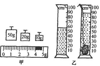 某同学做 用天平和量筒测石块密度 的实验.用天平测石块质量.天平平衡时.右盘内砝码的质量及游码所在的位置如图2所示.请将图中数据填入下列表格.如将实验移到紫金山上进行 