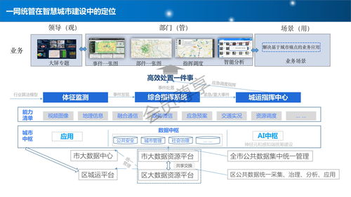 自找主题设计一个小广告