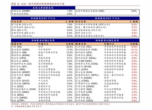 公司歌曲合唱励志歌曲  团体合唱激情励志歌曲？