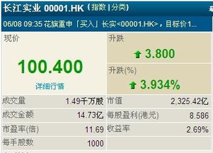 000001.HK 谁的股份、市值多少、10秒回答!