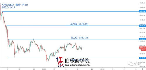 可转债申购价值分析：N武进转上市日期为8月3日