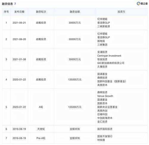 分拆上市对母公司和创业板分别是利好还是利空？为什么