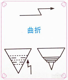 001 DIY折纸符号和图例 