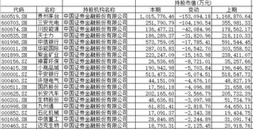 金字塔式买入是在现有持仓已经亏损的情况下才能增仓，正确吗