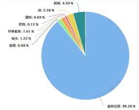 新常态下，企业发展的资金瓶颈有哪些