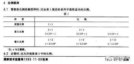 绘图时标注尺寸的三要素是什么？