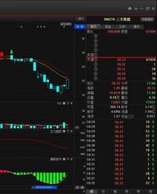 工业4.0概念再迎利好 三丰智能封涨