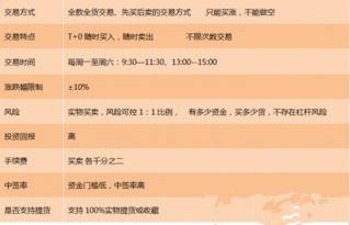 本人有一九六一年供销社发行的股票，不知道还值不值钱，希望有了解这方面的朋友能帮忙回答下