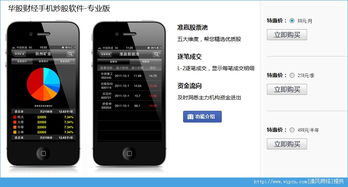 手机怎样炒股啊