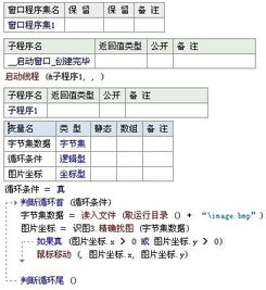 易语言如何找到图片点击