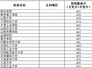 A级保温板有几种常用的保温板A级有哪些