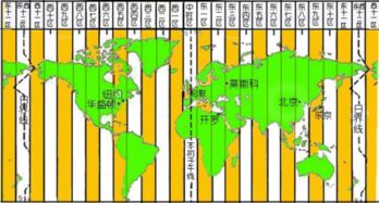 美国和中国的时间差是多少