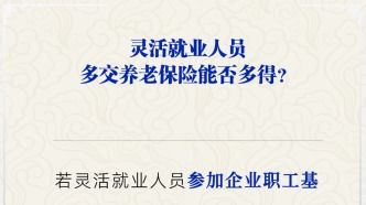 今年盂县灵活就业养老保险交多少,灵活就业人员养老保险怎么交,年交额度是多少?