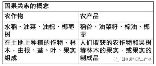 考试考好啦大模大样造句—ABAC的成语？