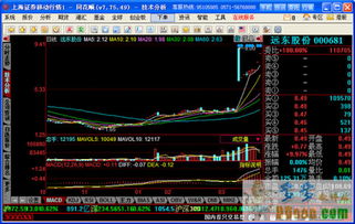 我以前在上海开通股票账户，现在我到北京了，我想把转到北京来怎么做？