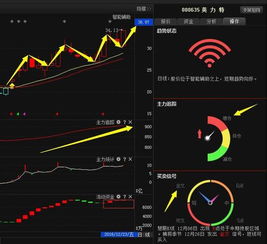 000635 英力特是不是该出了？